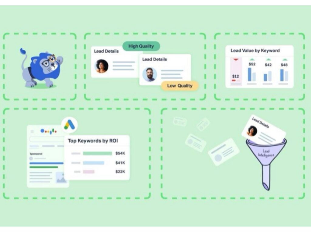 Track What Matters: Marketing ROI Reports Built for Busy Mompreneurs